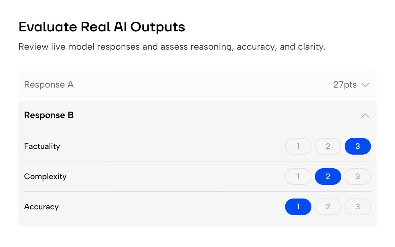 Interfaz para puntuar factualidad, complejidad y precision de respuestas